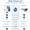 Smvp Outdoor Security Camera Advanced 2K Surveillance Solution