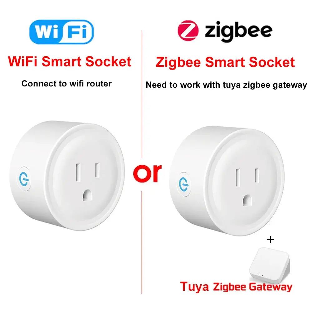 Tuya Smart Plug WiFi / Zigbee US Socket 20A With Power Monitor Timing Outlet Smart Life App Control Works with Alexa Google Home