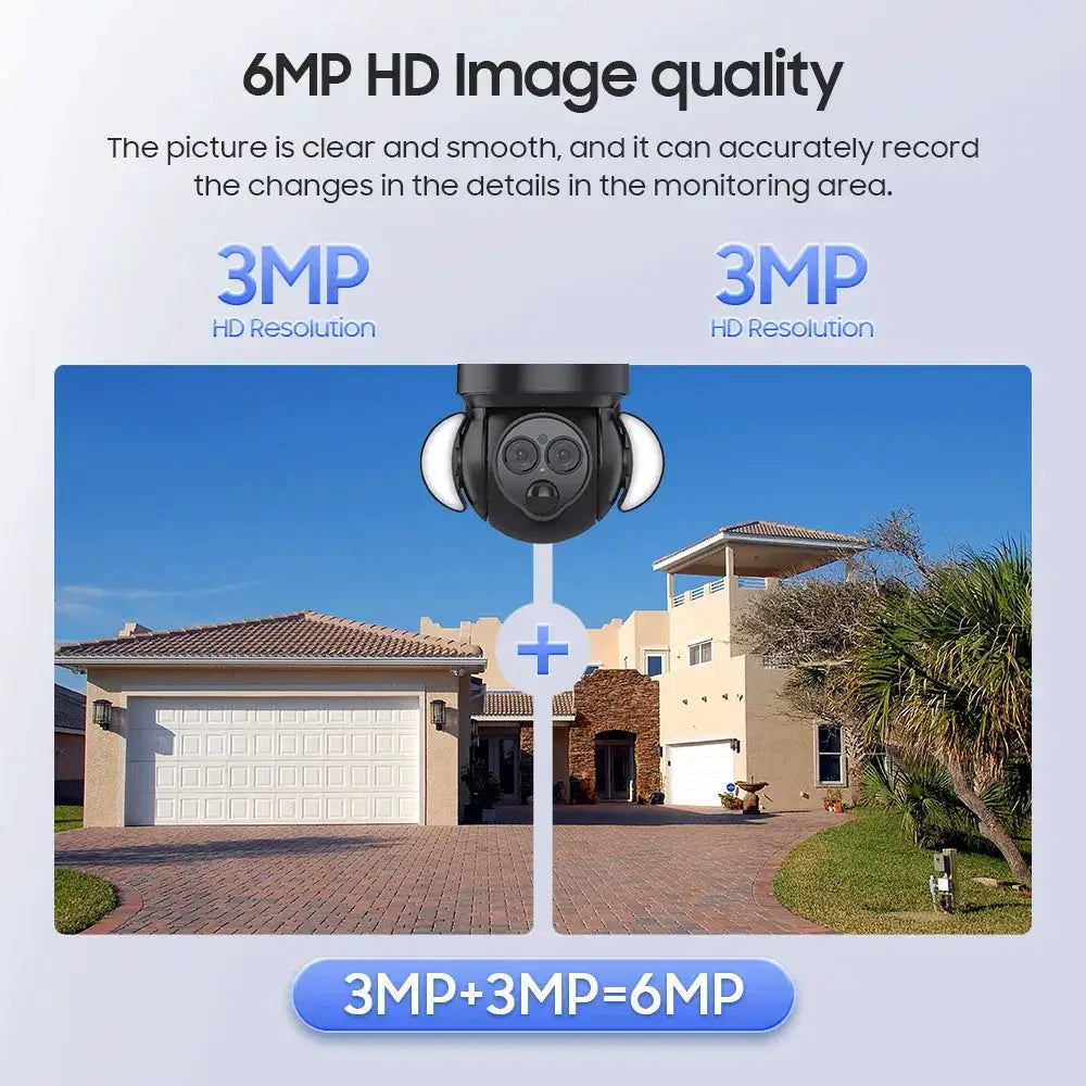 Shiwojia 6MP Solar Camera With 4G Sim Card Outdoor 12X Zoom