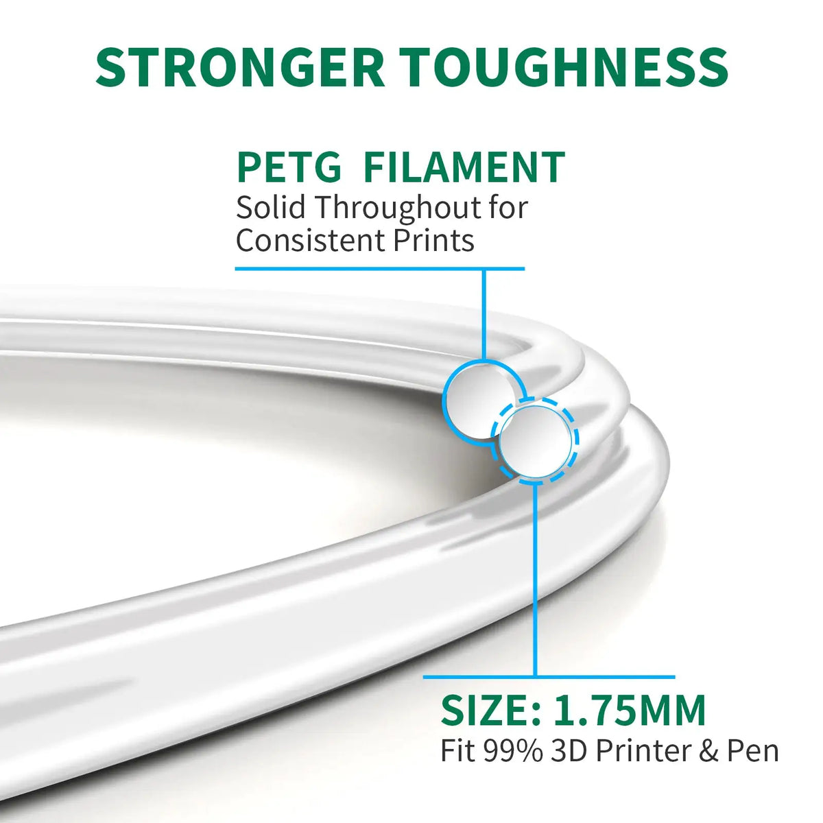 Geeetech Petg Filament — product view 4