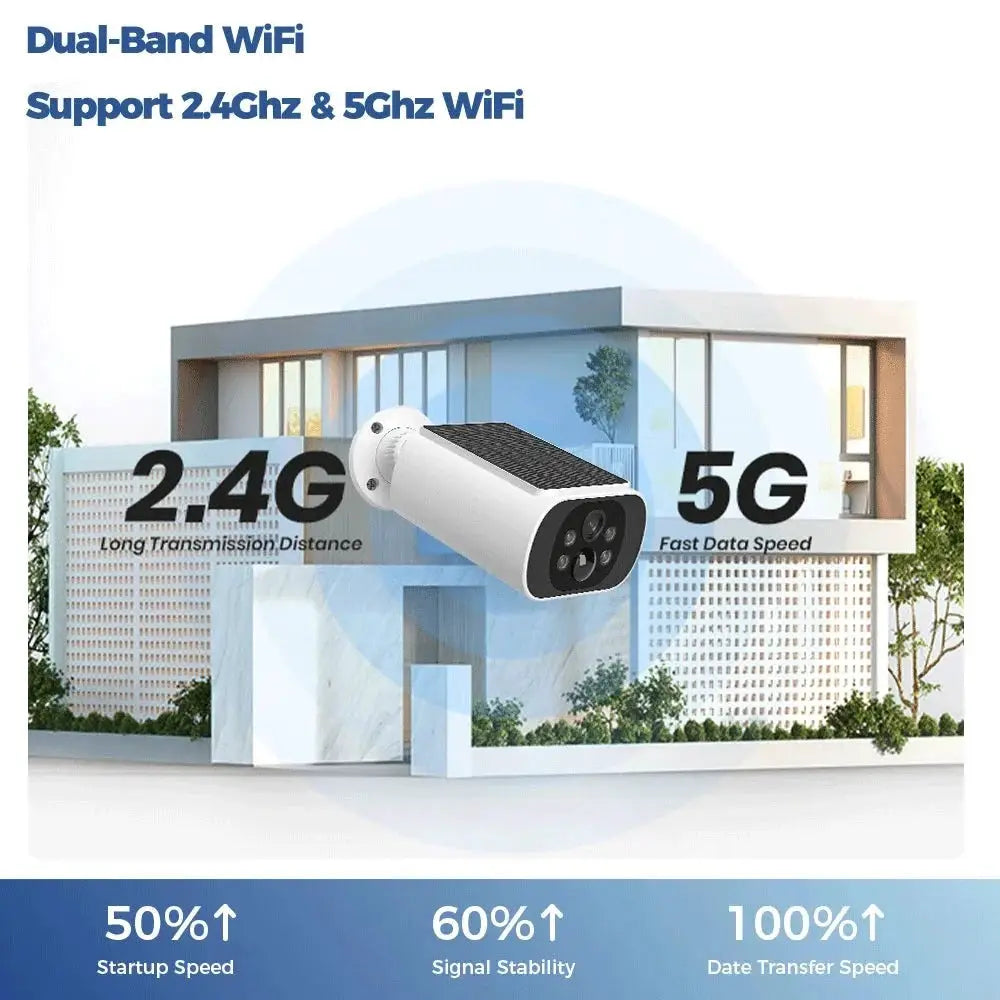 ALEVIO 2.5K Solar Outdoor Wireless Security Camera - AI Detection - stepyours.com