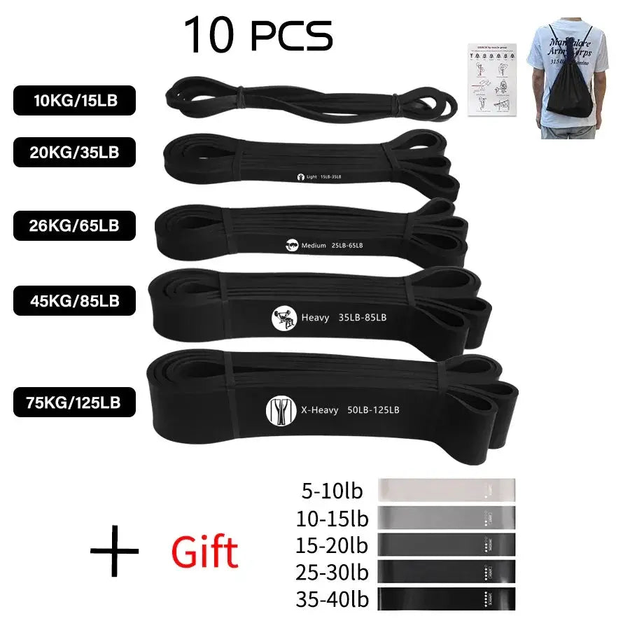 Durable Latex Resistance Band for Strength Training