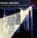 Solar-Powered Outdoor Wireless Security Camera Advanced Solution