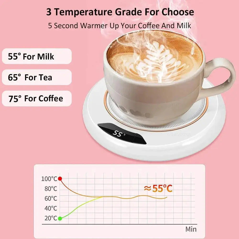 Mug Warmer USB Cup Heater for Coffee Tea and Milk Water