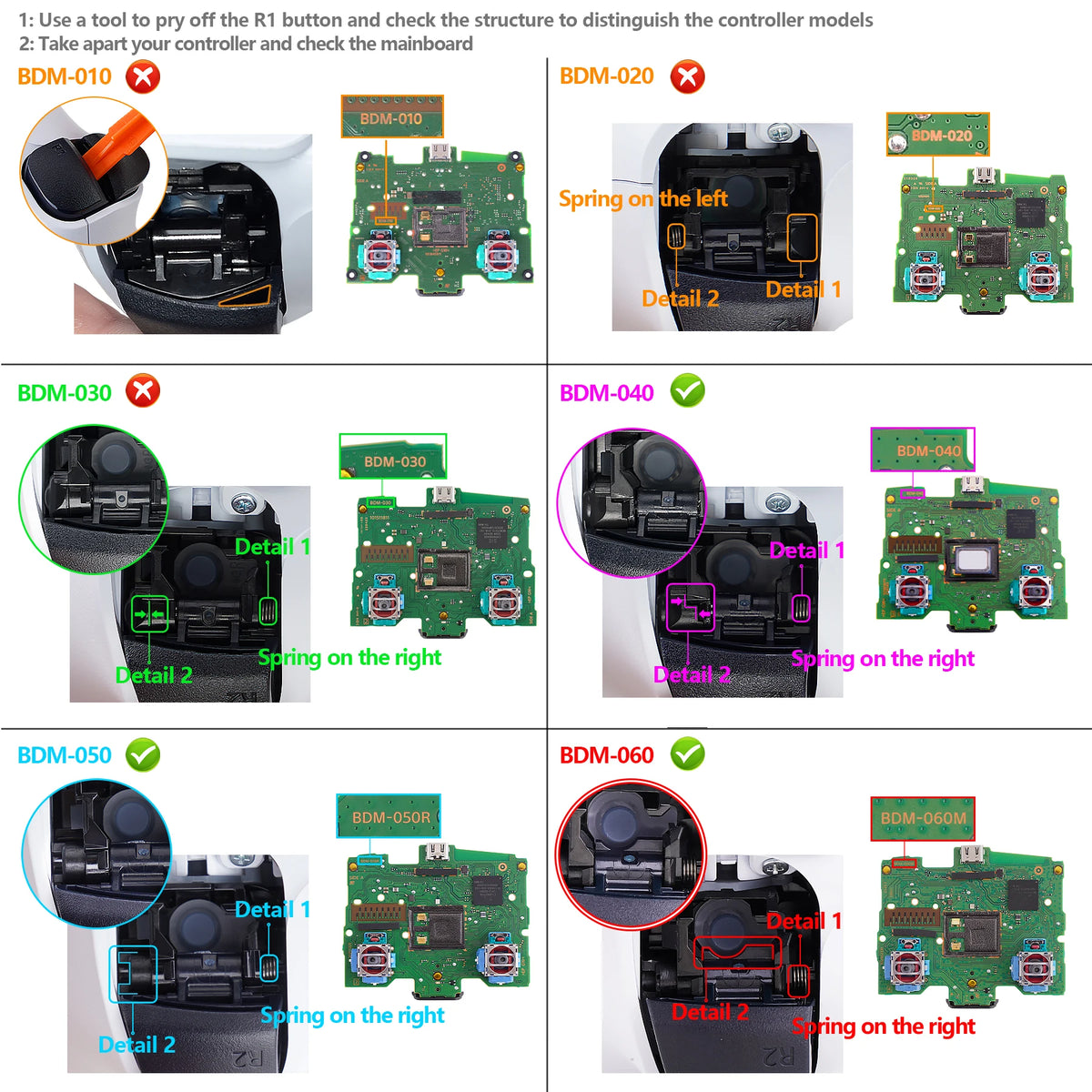 eXtremeRate Whole Clicky Kit ps5