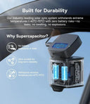 OurLum 3K Dash Cam With GPS Front 3K 1080p AI Voice App