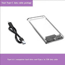 Transparent Enclosure Secure USB Backup