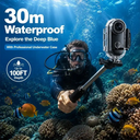 Mini Magnetic Camera - Secure Helmet Mount