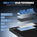 Premium High Efficiency Solar Panel