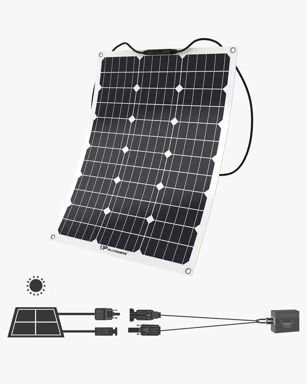 ALLPOWERS 1.5M Solar Extension Cable 16AWG to Anderson Solar Connector Adaptor for Solar Panel Tool Kit Portable Power Station