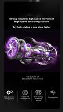 Hair Dryer: Women Quick-Drying Low-Noise Electric Hairbrush