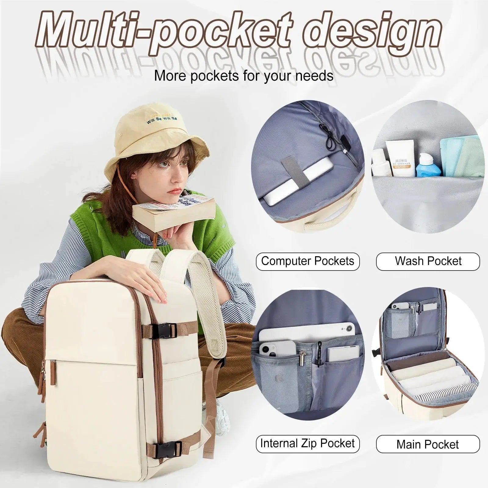 Ryanair Cabin Bag 40x20x25 Backpack Travel Laptop Bag