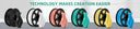 Fast 3D Printing PLA Filament for Makers Pro