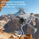 G Photo GPS Drone Screen