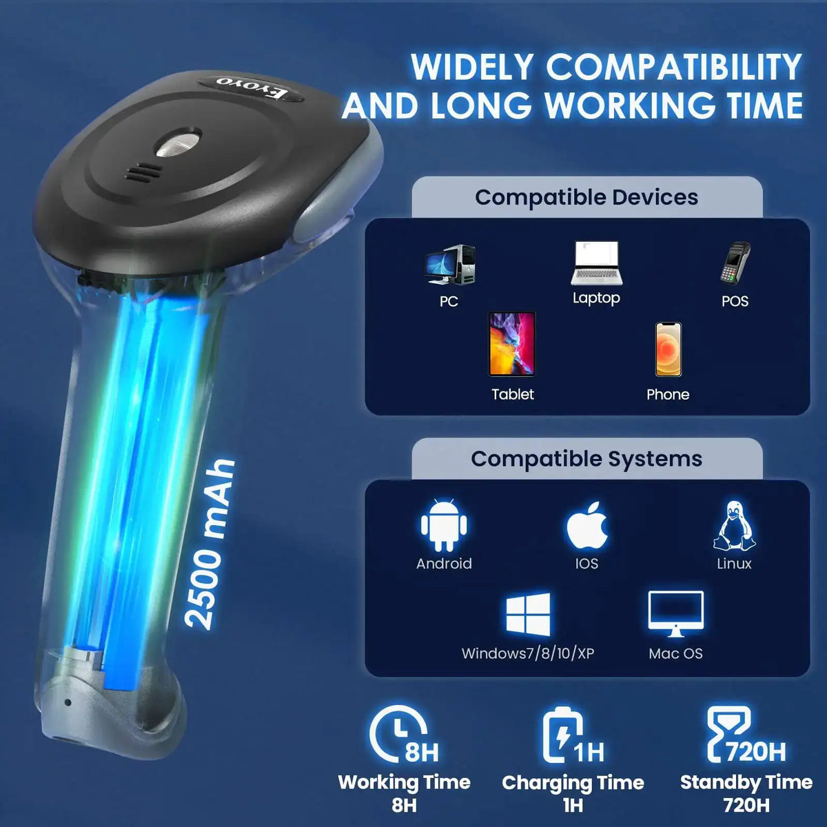 Eyoyo EY-034 2D Bluetooth Barcode Scanner Wireless, 2500mAh Handheld Cordless USB Wired QR Bar Code Reader for Library, Warehouse Inventory Compatible with iPad, Android Phone, iPhone, Laptop