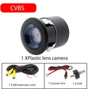 Wide Angle Car Camera for Safer Parking