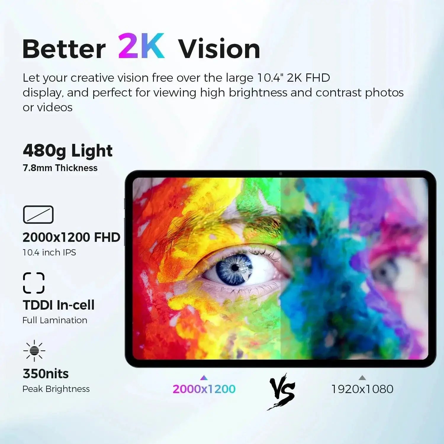 T40 Pro 10.4 Inch Android Tablet 8GB RAM 128GB Storage