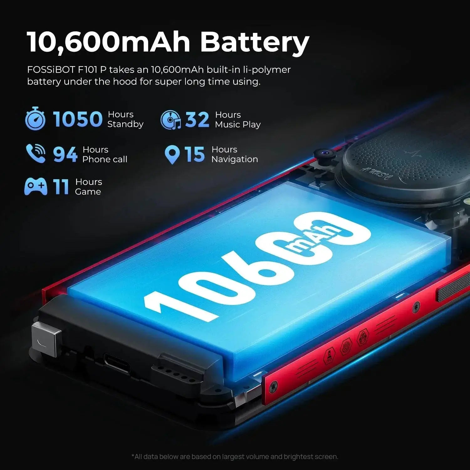 FOSSiBOT F101 P Rugged Smartphone 10600mAh 24MP Camera
