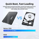 Netac SATA III Internal SSD Drive