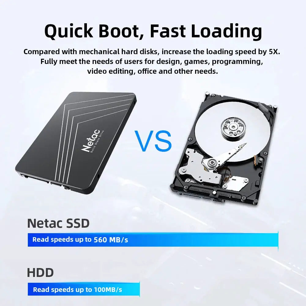 Netac SSD 240 GB 2.5 HDD SSD SATAIII SSD 1TB 256GB 480GB 512GB 960GB 2TB Hard Drive Internal Solid State Disk For PC