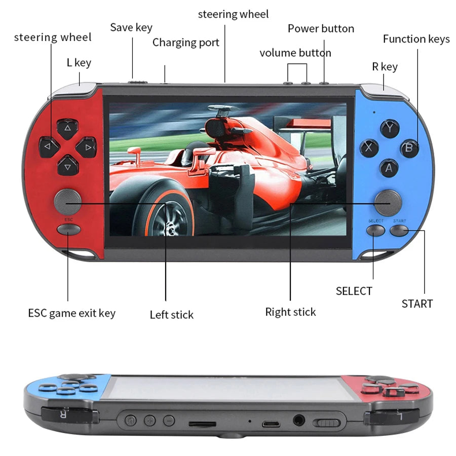Game Console Portable