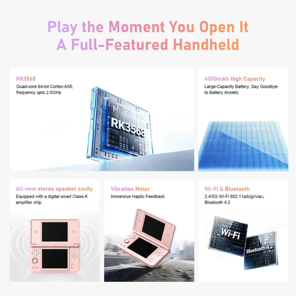 Anbernic Handheld Game Console
