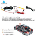Car Rear View Camera For Safe Parking