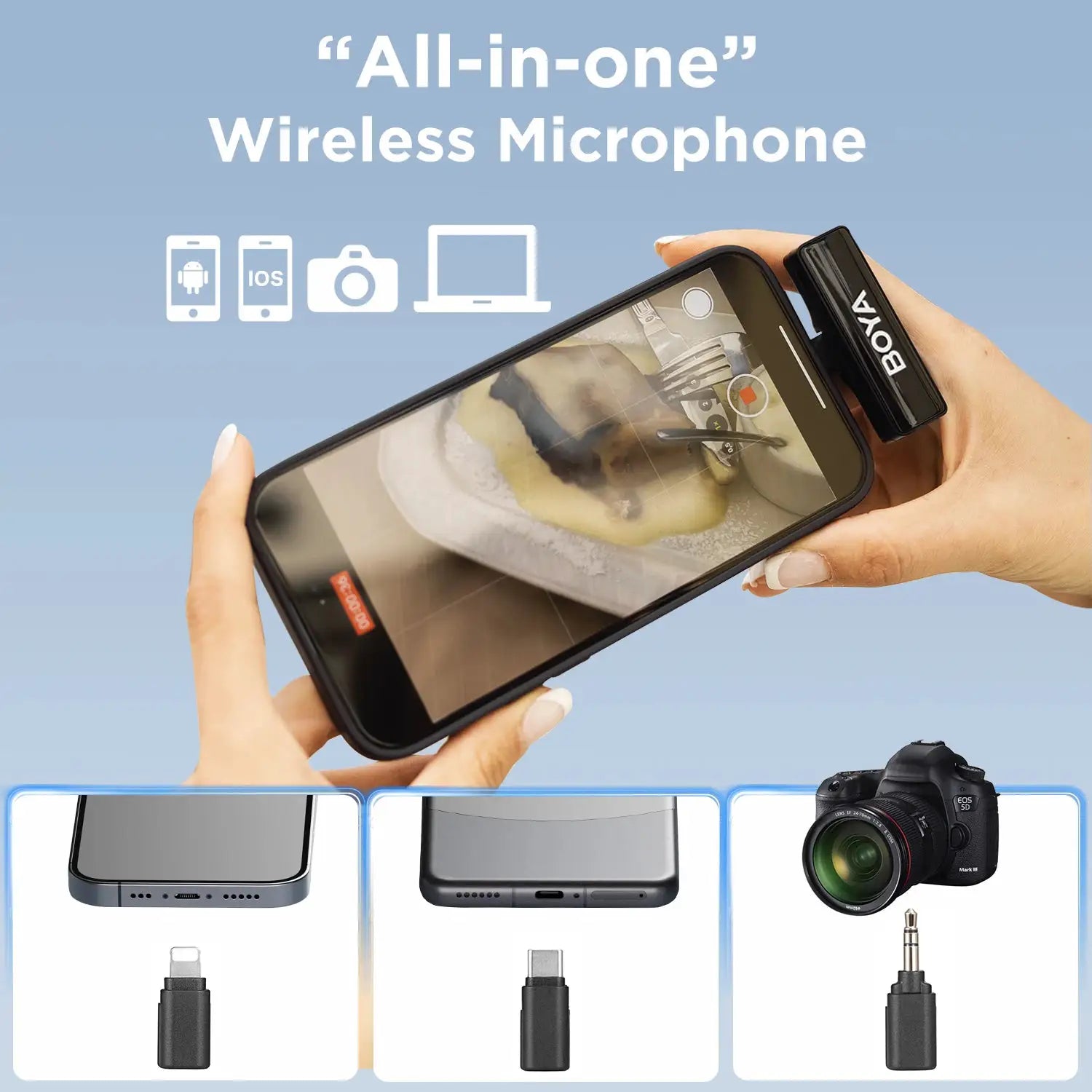 BOYA BOYALINK 2 Wireless Lavalier Microphone for iPhone Android DSLR Cameras Smartphone Gaming Youtube Video Recording Streaming
