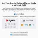 Sonoff Zigbee P Usb Gateway Adapter