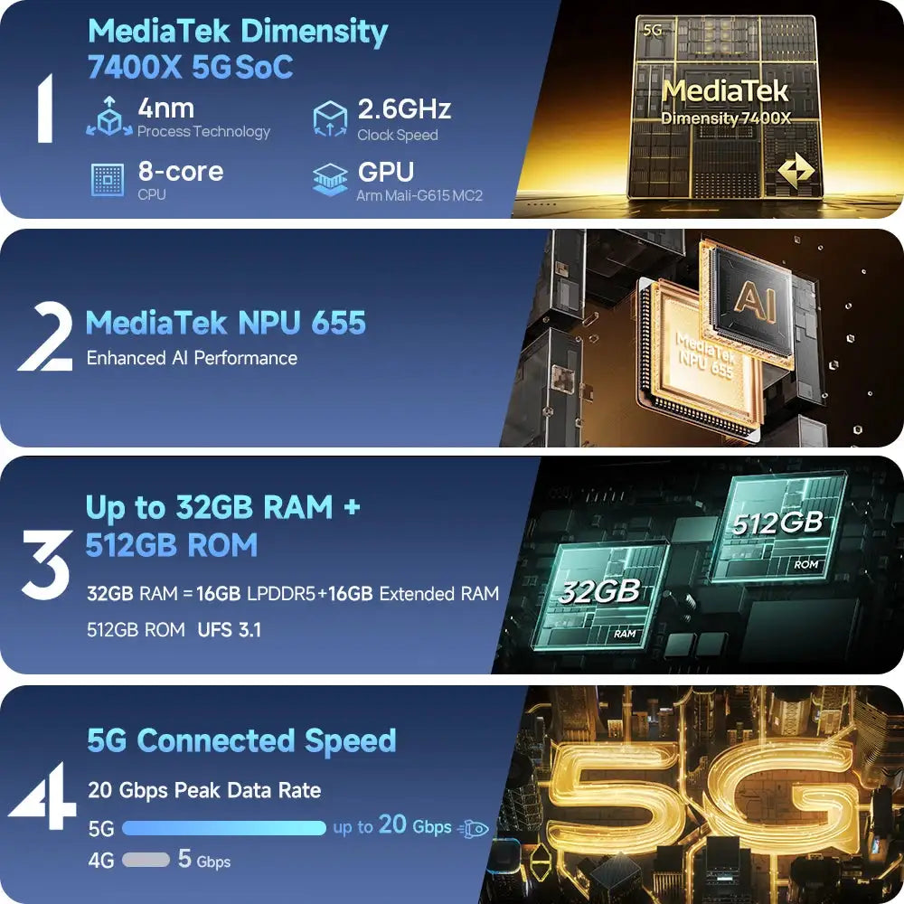 Ulefone Armor Pro Plus Rugged Phone — product view 3