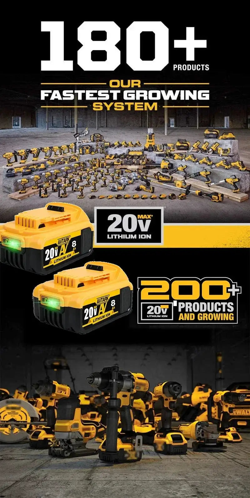 DCB200 20V High Capacity Lithium Battery for Power Tools