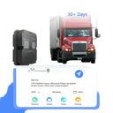Smart Tracker - Real Time Anti Theft