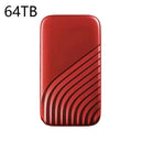 External SSD For Business Data Backup