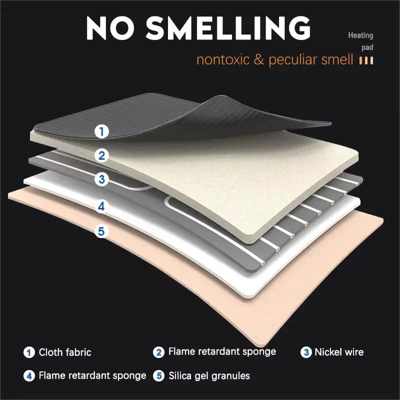12-24v Heated Car Seat Cover 30' Fast Car Seat Heater Cloth/Flannel Heated Car Seat Protector 25W Seat Heating Cover Car Seat