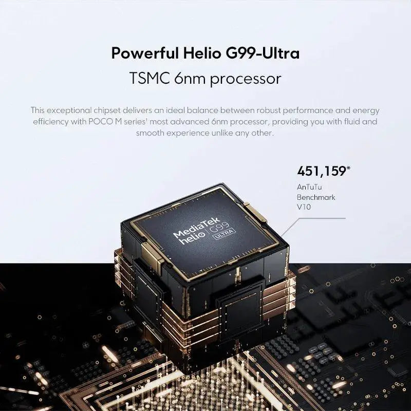 POCO M6 Pro Global Version 64MP Camera Phone 120Hz AMOLED