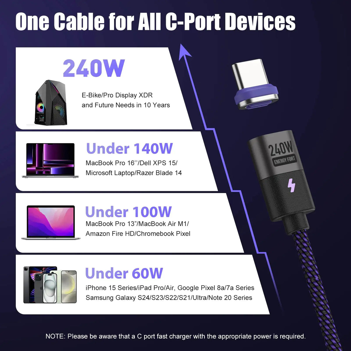 Magnetic Cable - USB C Fast Charge — product view 5