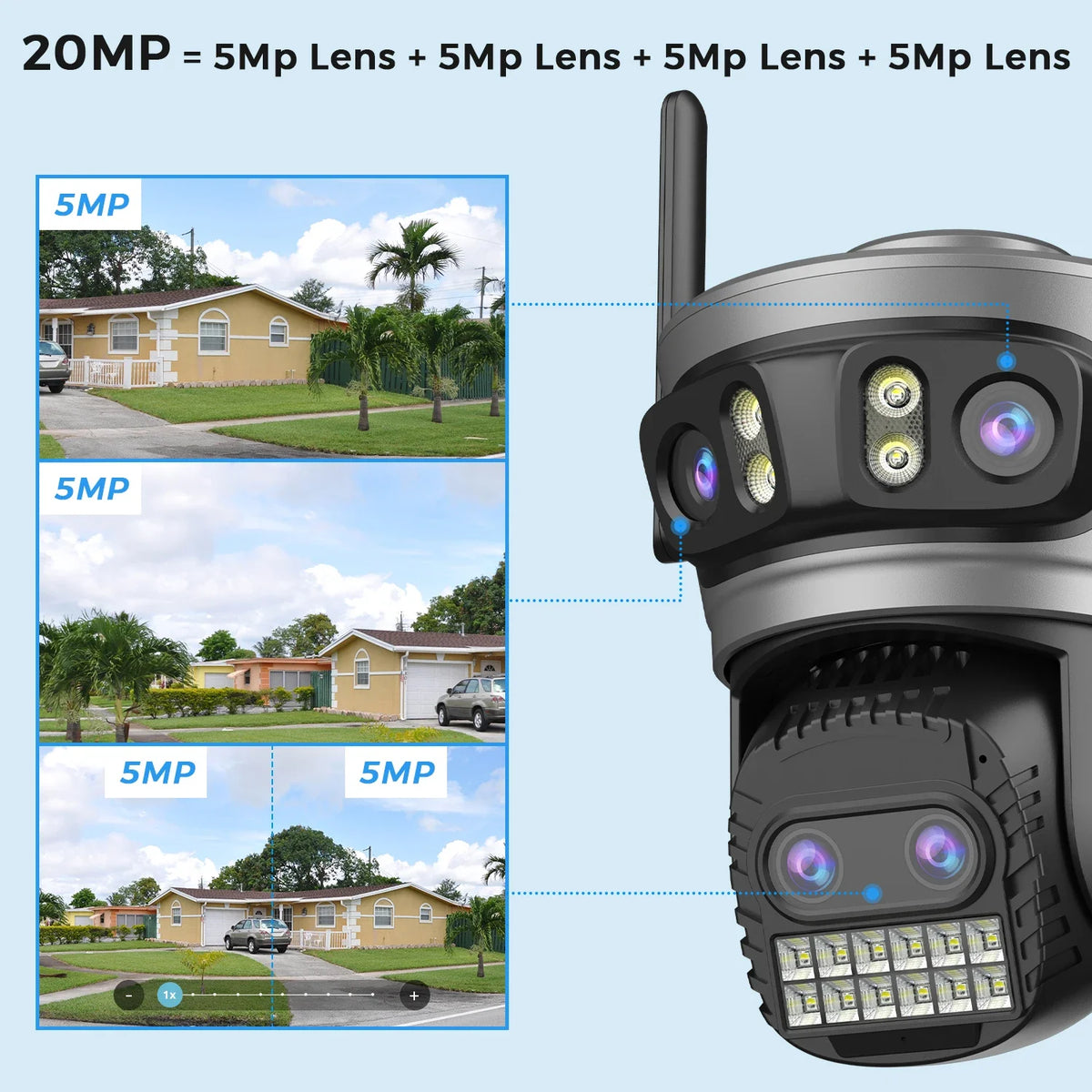 Outdoor Dual Security Video Camera