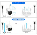 4K PTZ WiFi IP Camera for Home Security