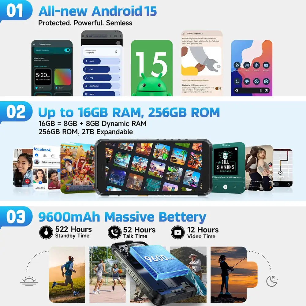 Ulefone RugKing Waterproof Phone — product view 4
