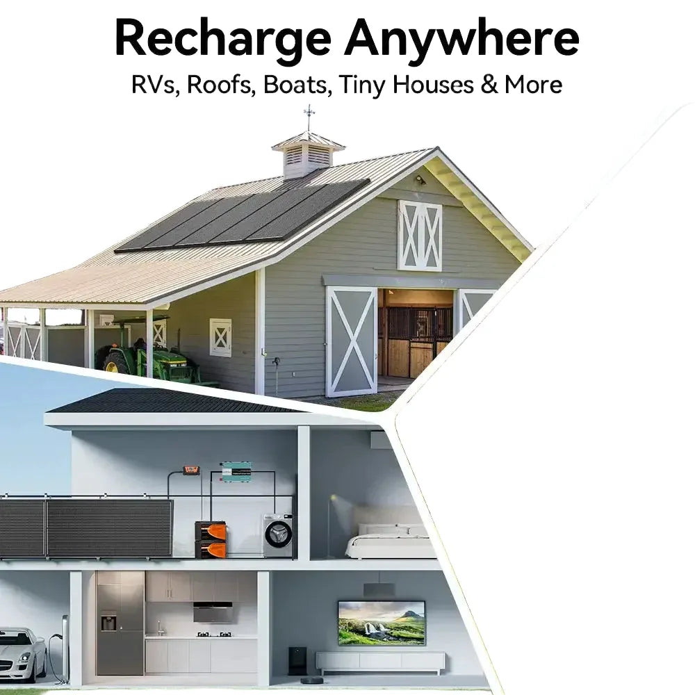 Solar Panel Rigid Mono Camp — product view 1