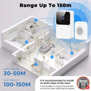 Onenuo Smart Video Doorbell Hd Cam Secure Today