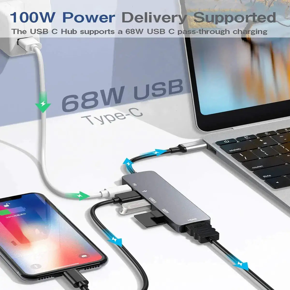USB C Hub With HDMI PD Charging — product view 2