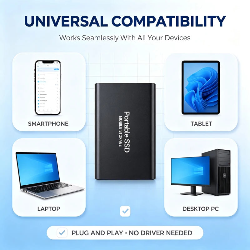 Portable Laptop External SSD Drive