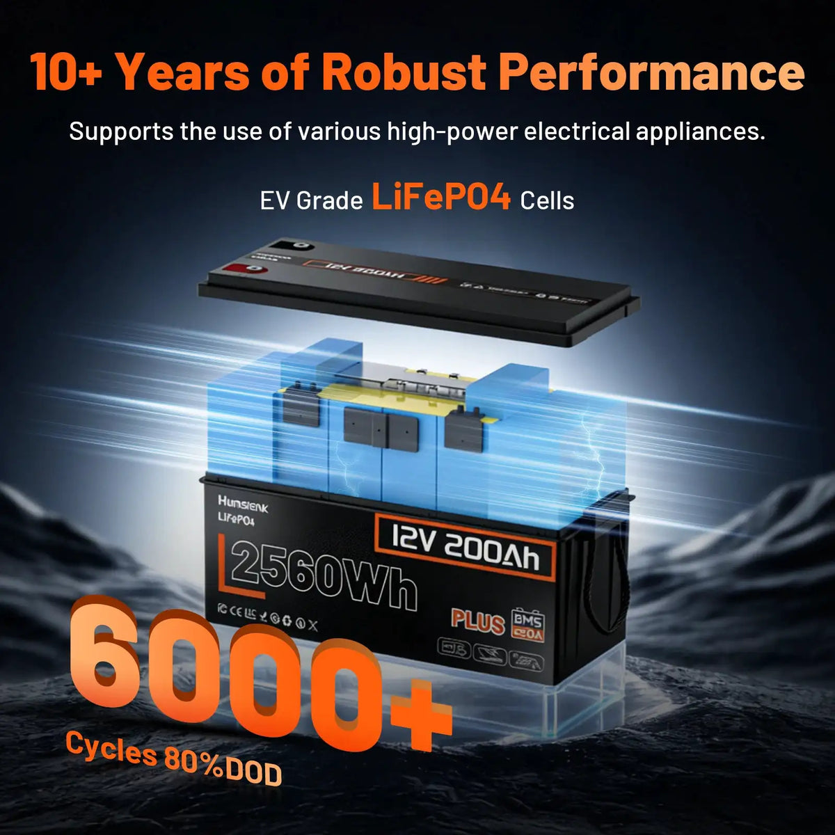 Humsienk 12V 100Ah/200Ah 24V 200Ah LiFePO4 Battery, Built-in 100A/200A BMS, 15000+ Deep Cycle, Low-Temp Protection, MAX 15000+ Cycles For RV, Van, Golf Cart, Boat, Camper, Marine, Trolling Motor, Off-Grid, Solar Energy Storag