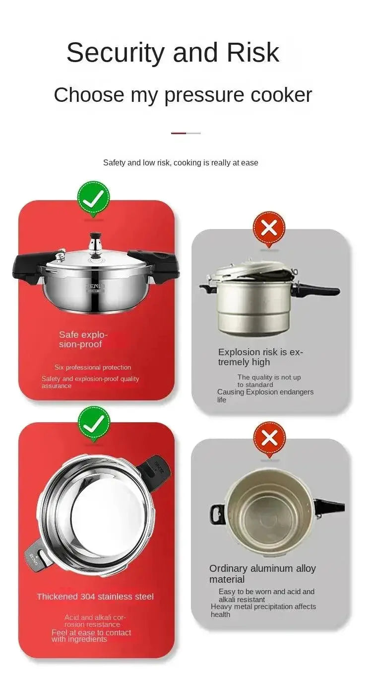 Induction Compatible Pressure Cooker Pot 18cm Stainless