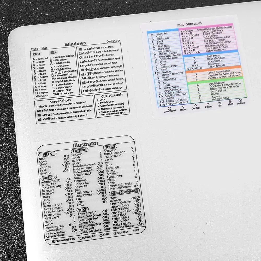 Essential Shortcut Stickers for Boosting PC Productivity
