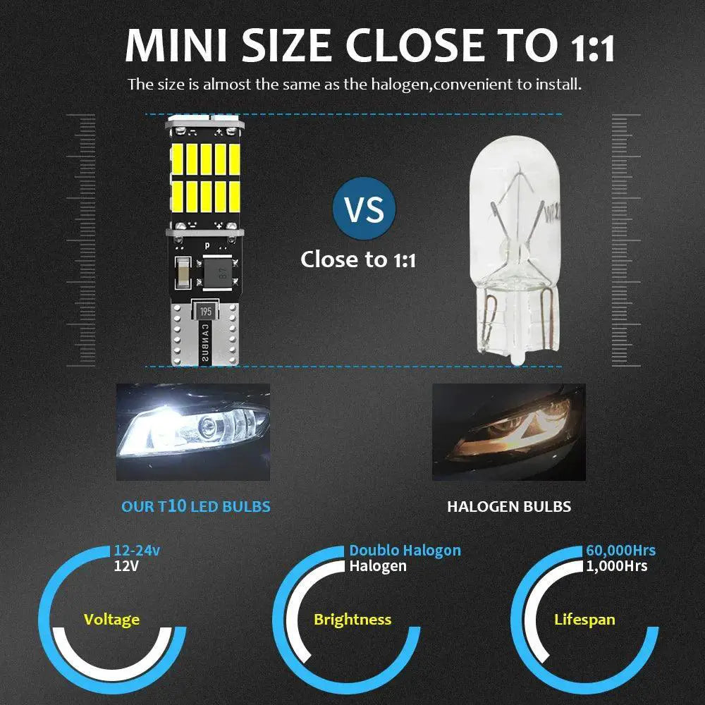 High Power Car LED Bulb Canbus Error Free Dome Lights