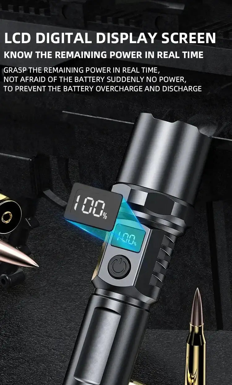 Rechargeable Flashlight for Campers — product view 17