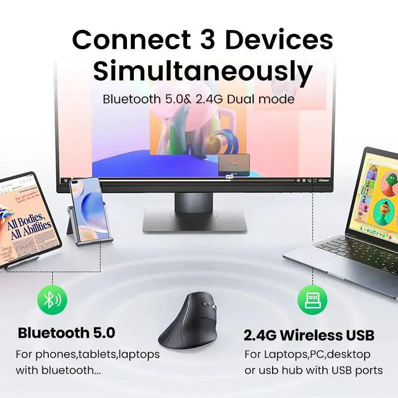 Vertical Wireless Bluetooth Ergonomic Mouse Mute Buttons