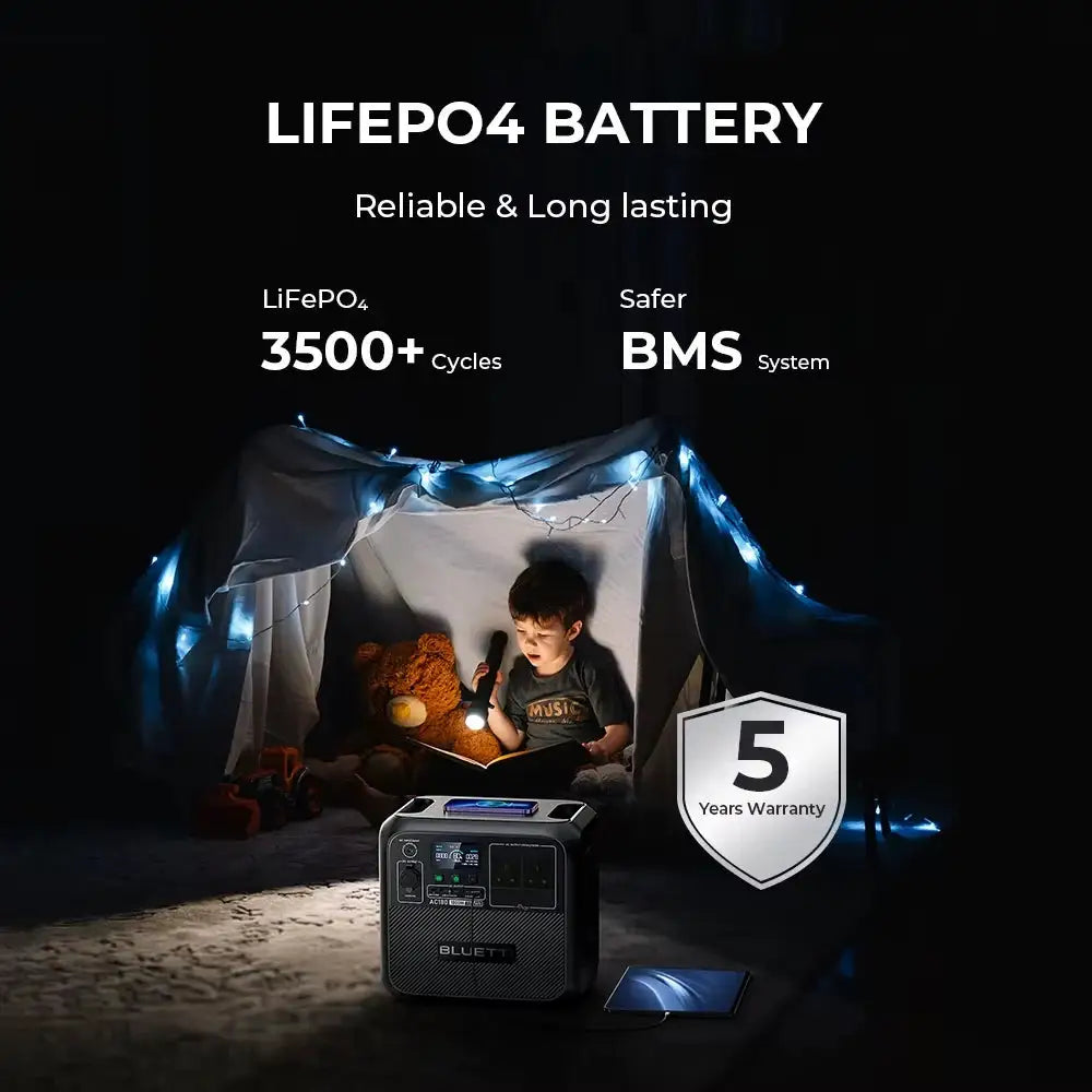 【Brand New】BLUETTI AC180 1152Wh 1800W Portable Power Station 2700W Surge LiFePO4 Pure Sine Wave 45 Mins Fast Charging Four Ways Recharge APP Control Energy Storage for Camping RV Van Life Home Emergency Blackout Off Grid